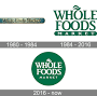 What is the O in the whole food logo? from 1000logos.net