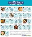 30-Day Whole Food Diet Challenge