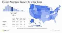 Chemist Warehouse Salary: Hourly Rate May 2024 USA