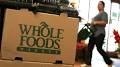 What is Whole Foods stock symbol? from www.wsj.com