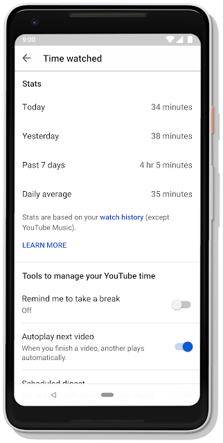 YouTube insights on videos watched