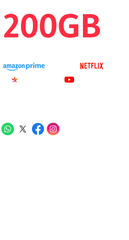 Oferta TIM Black Família até 200 gigas traz Prime, Max, Netflix, Combo+ e mais por 304 e 99 ao mês
