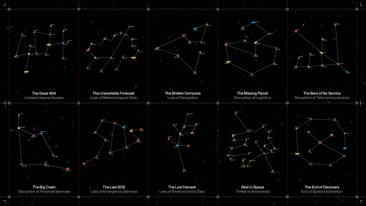 作り出した10のデブリ星座。（左上から）グレート404、予測不可能、壊れたコンパス、行方不明の荷物、エリア圏外（左下から）ビッグクラッシュ、最後のSOS、失われた収穫、宇宙で安らかに、探検の終わり（出典：Space Trash Signs）