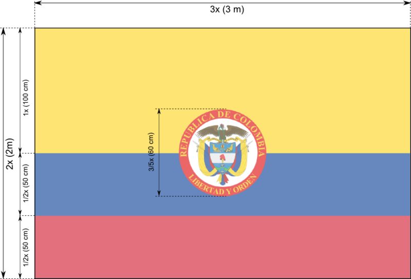 File:Presidential flag of Colombia (construction sheet).png