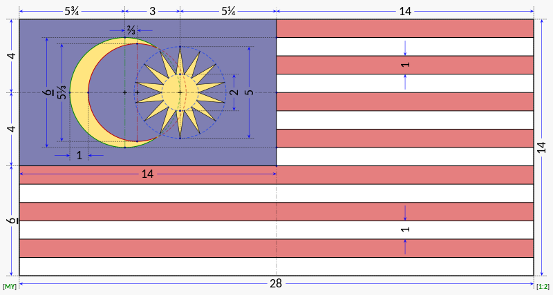 File:Flag of Malaysia (construction sheet).svg