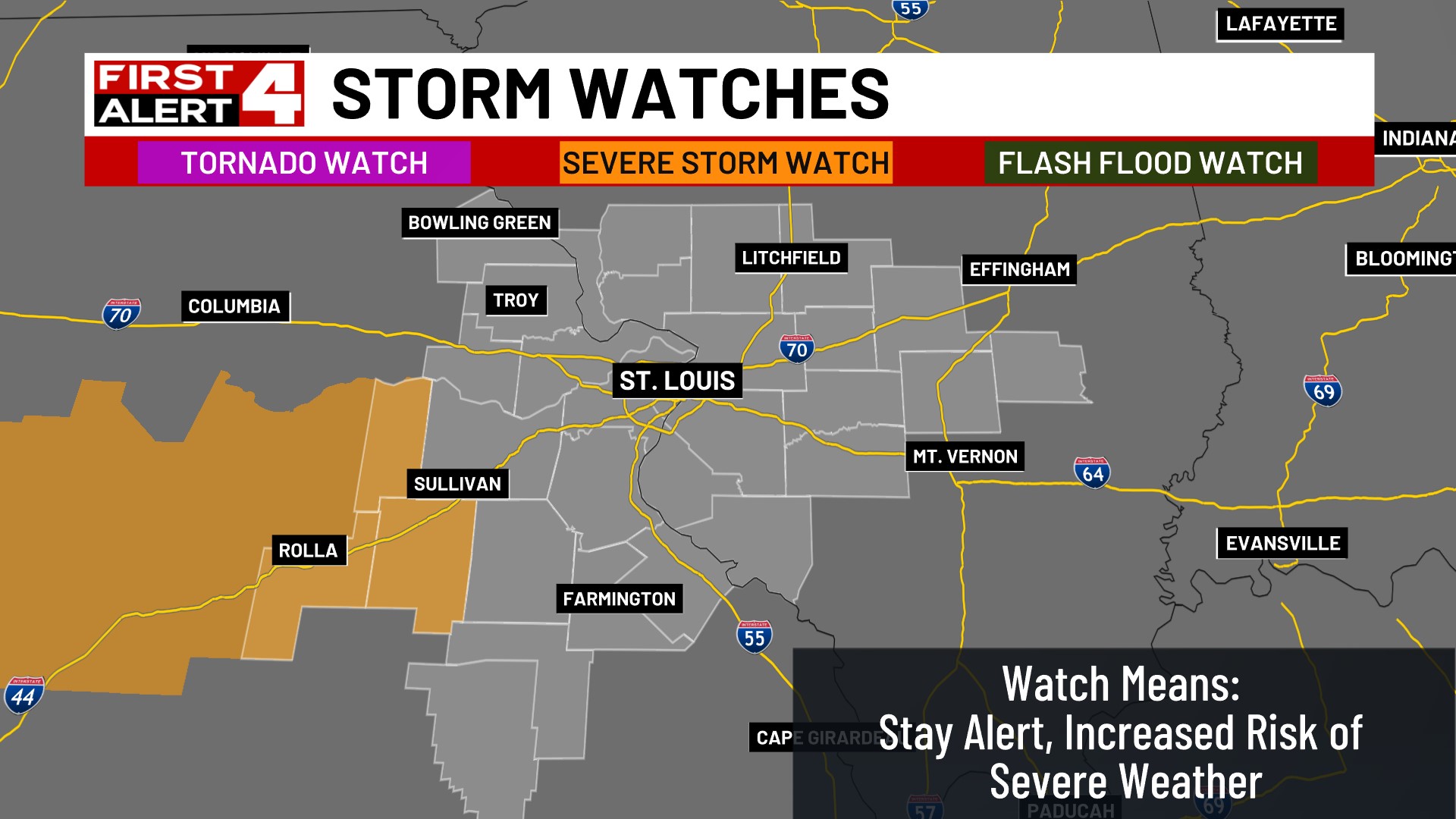 Severe Watches