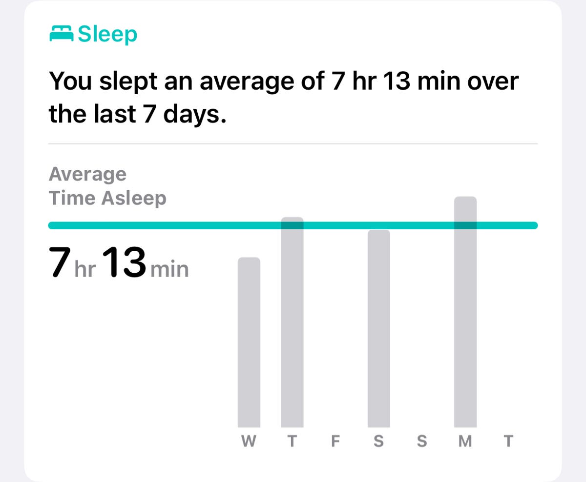 A screenshot of my sleep trends in the Apple Health app