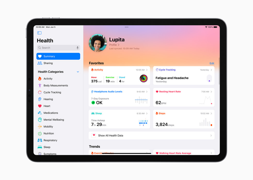 iPad Pro shows a summary in the Health app with Favorites, including Activity, Cycle Tracking, Headphone Audio Levels, Resting Heart Rate, Sleep, and Steps. 