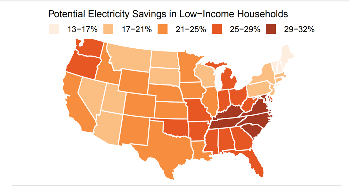 Low-income energy burden.