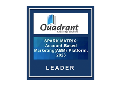 SPARK Matrix™ for Account-Based Marketing Platforms, 2023