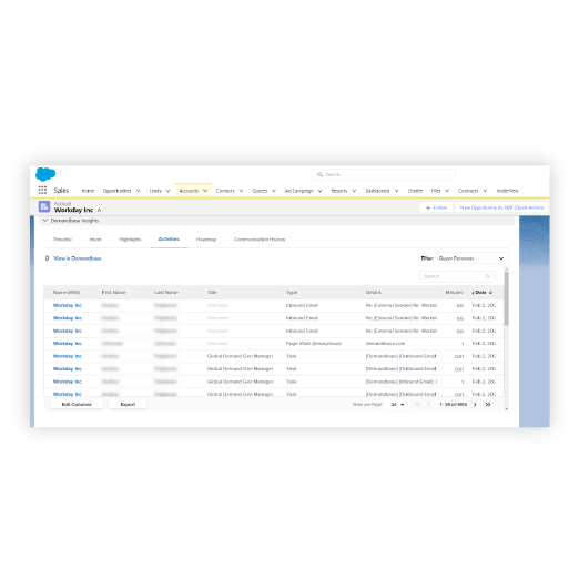 Salesforce interface on complete view of a deal