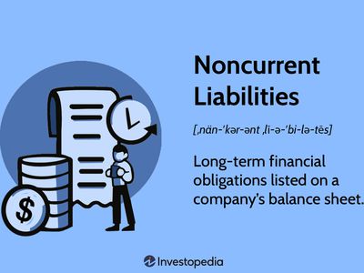 Noncurrent Liabilities