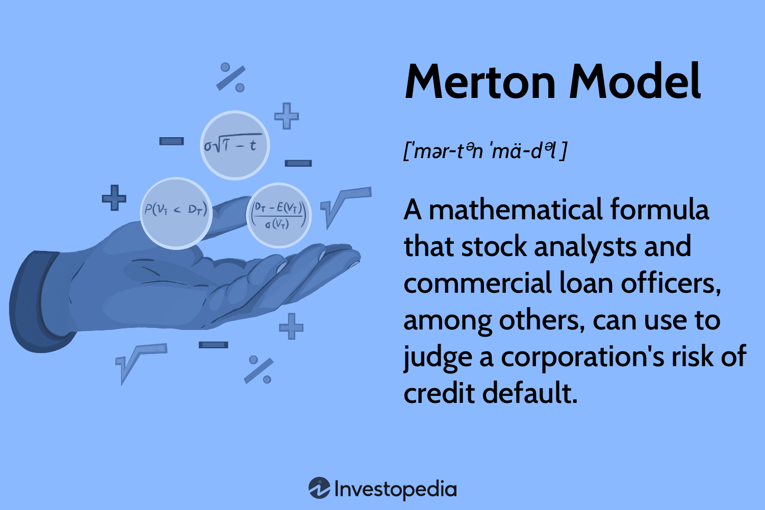 Merton Model