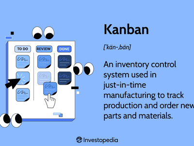 Kanban: An inventory control system used in just-in-time manufacturing to track production and order new parts and materials.