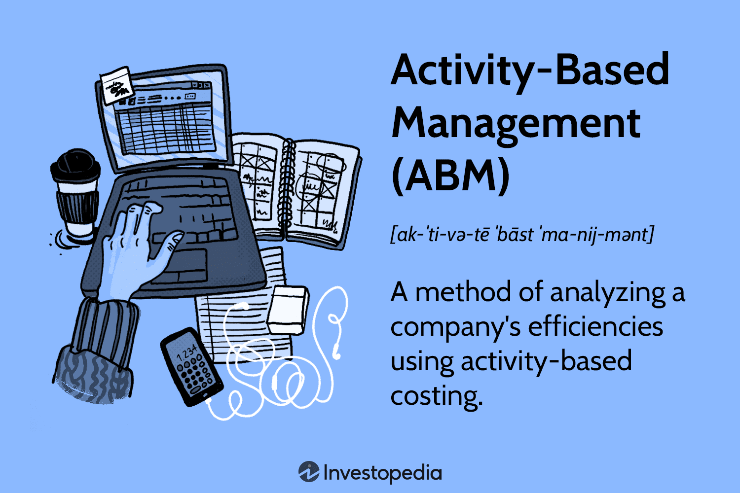 Activity-Based Management (ABM)