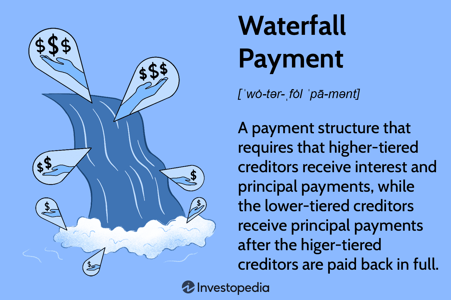 Waterfall Payment