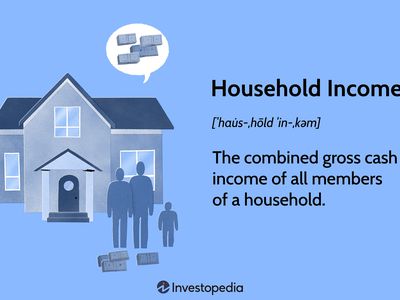 Household Income: The combined gross cash income of all members of a household.