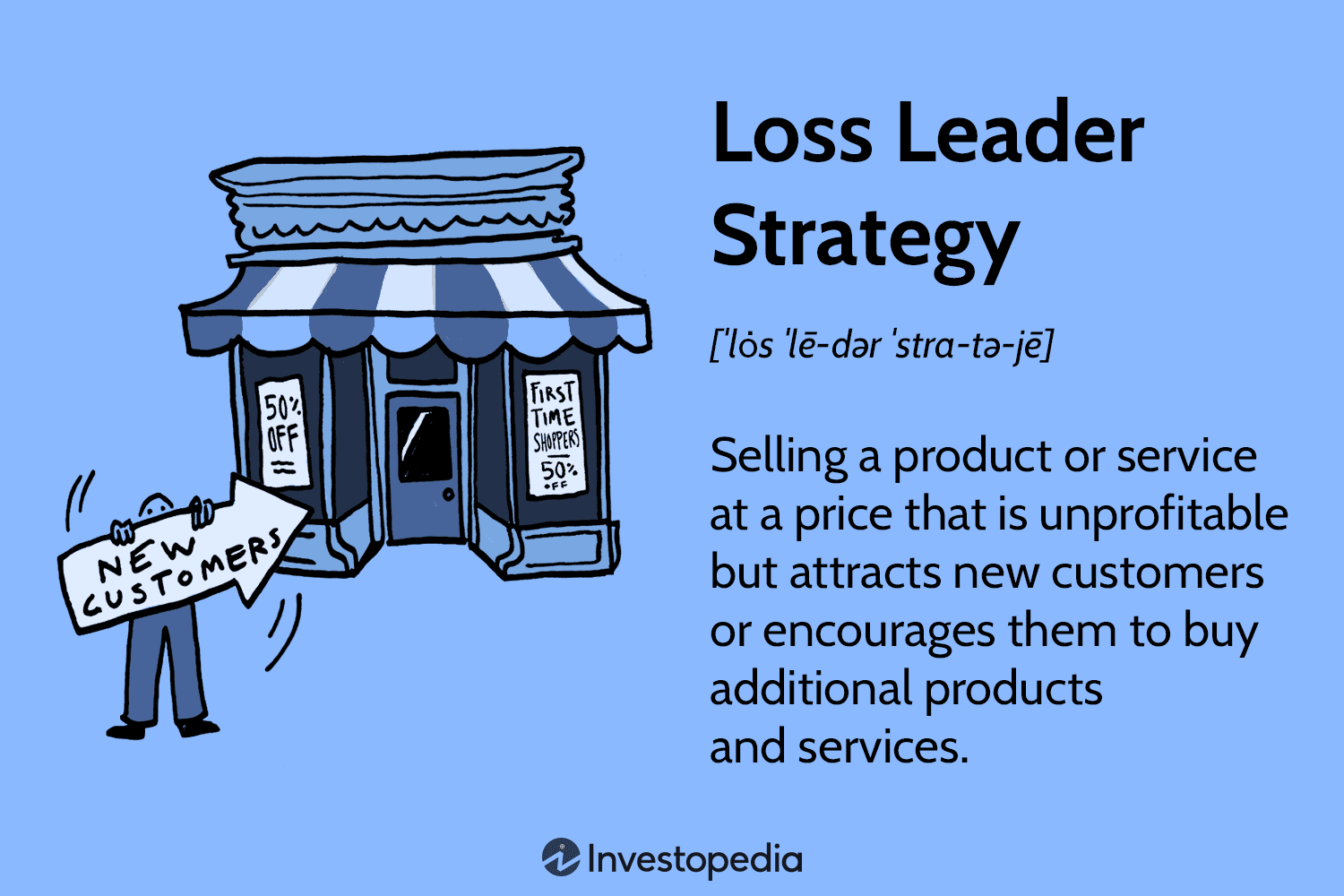 Loss Leader Strategy