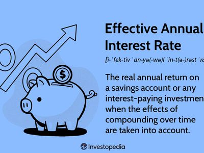 Effective Annual Interest Rate