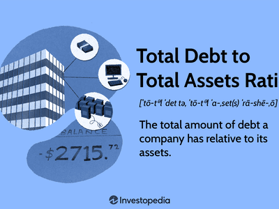 Total-Debt-to-Total-Assets Ratio