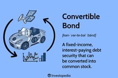 Convertible Bond: A fixed-income, interest-paying debt security that can be converted into common stock.