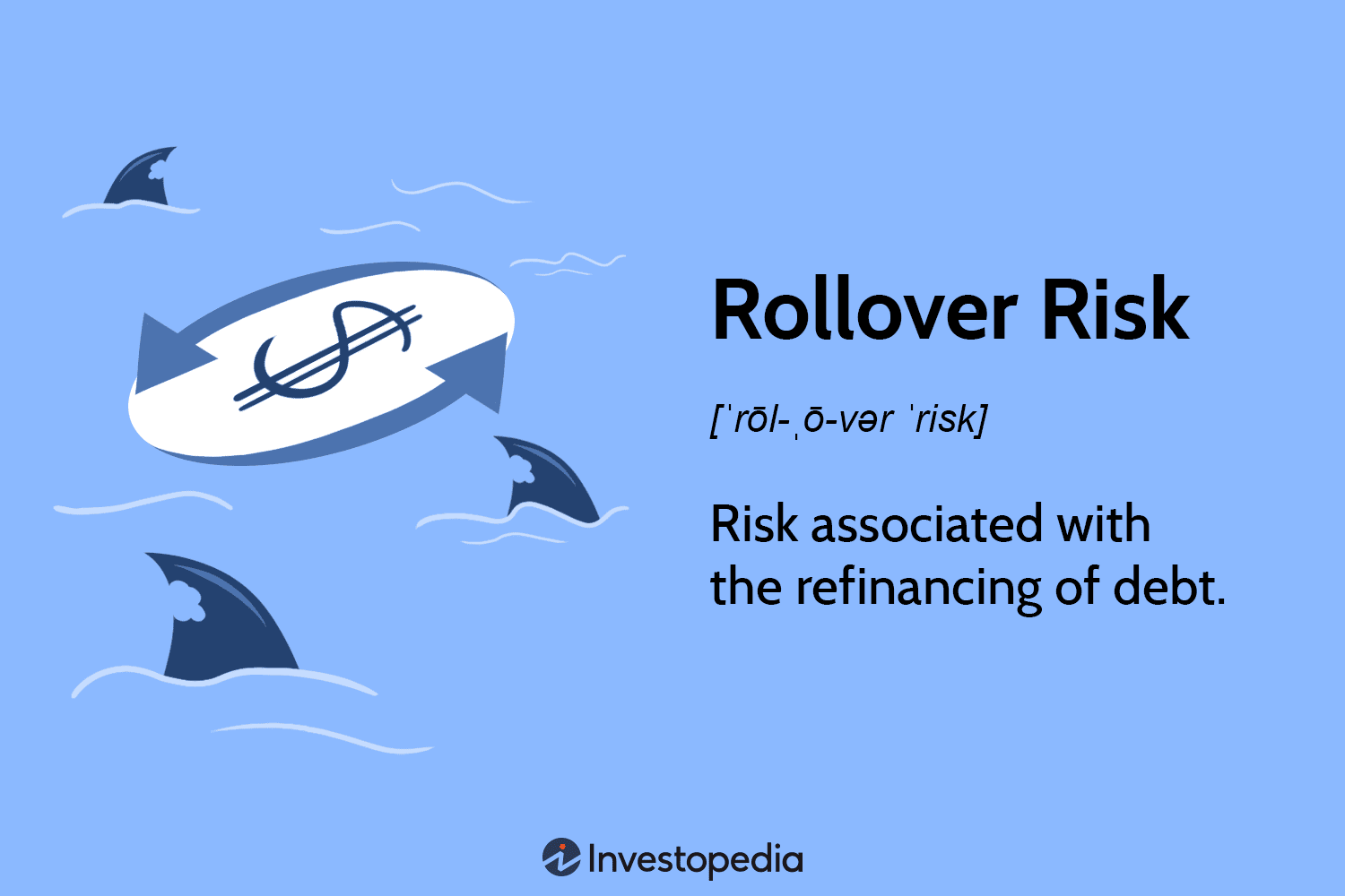 Rollover Risk