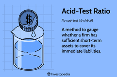 Acid-Test Ratio