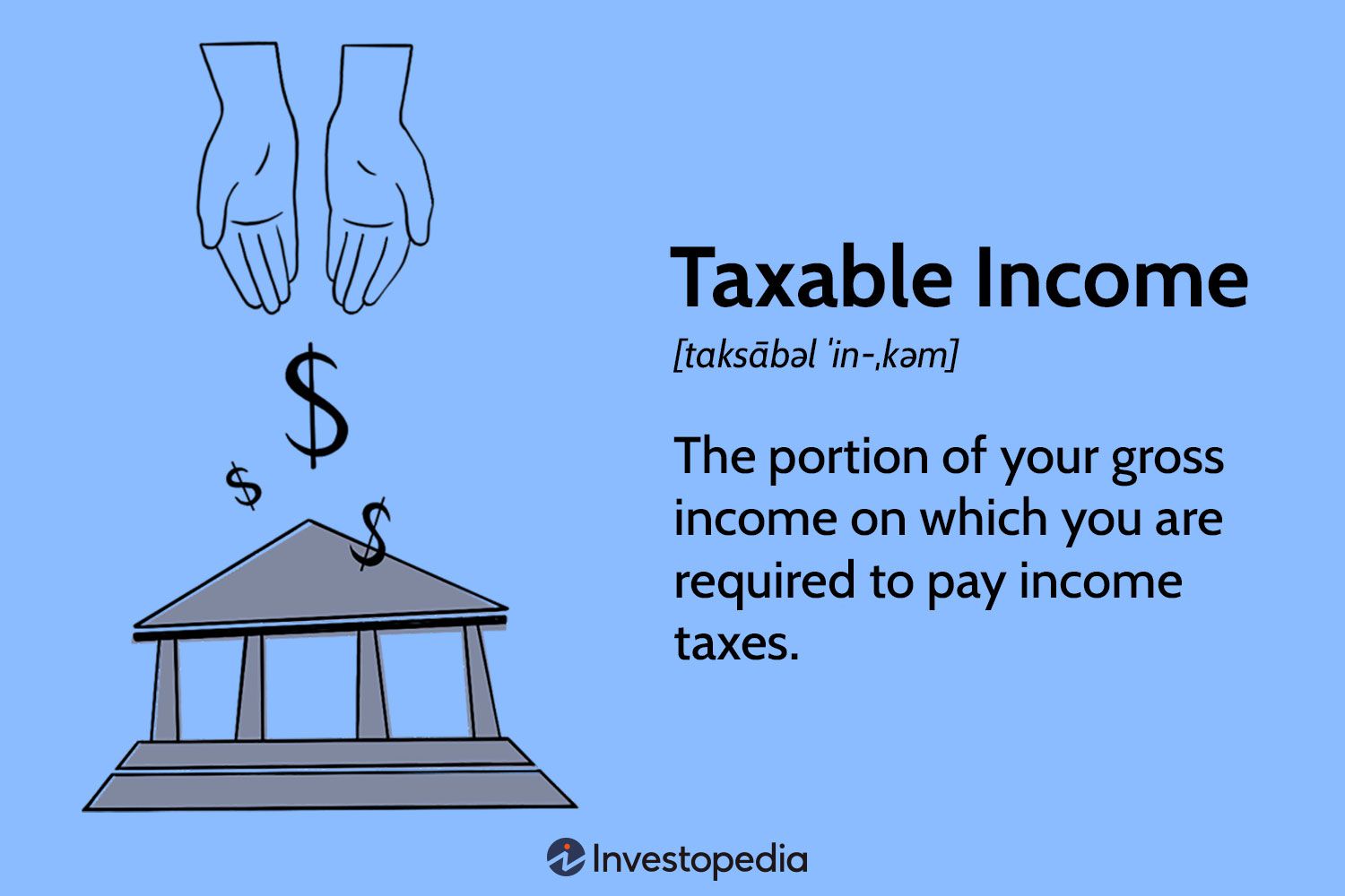 Taxable Income