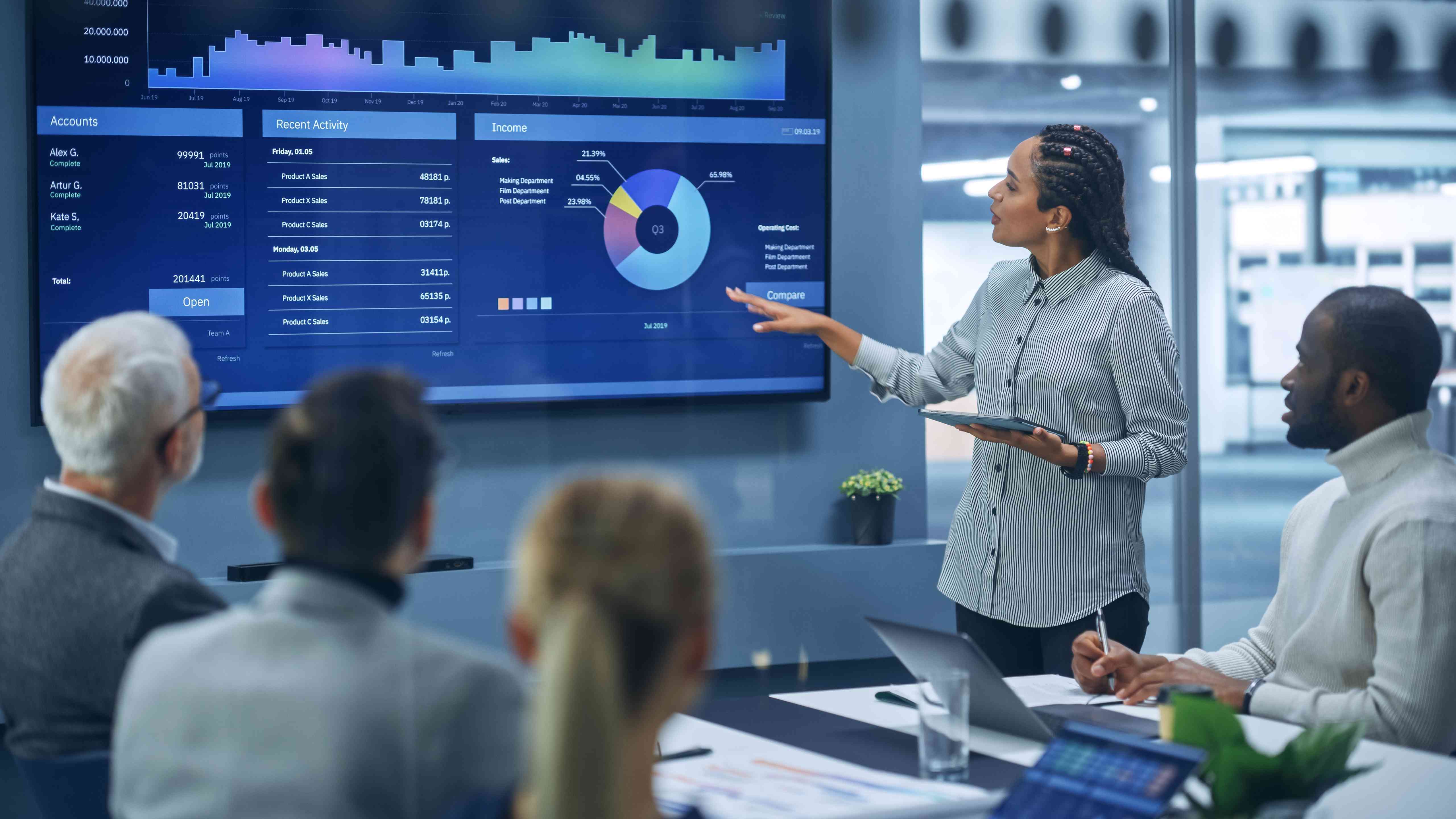 Business woman pointing to graph in meeting room