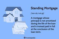 Standing Mortgage