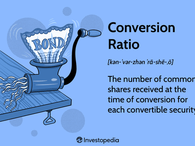 Conversion Ratio