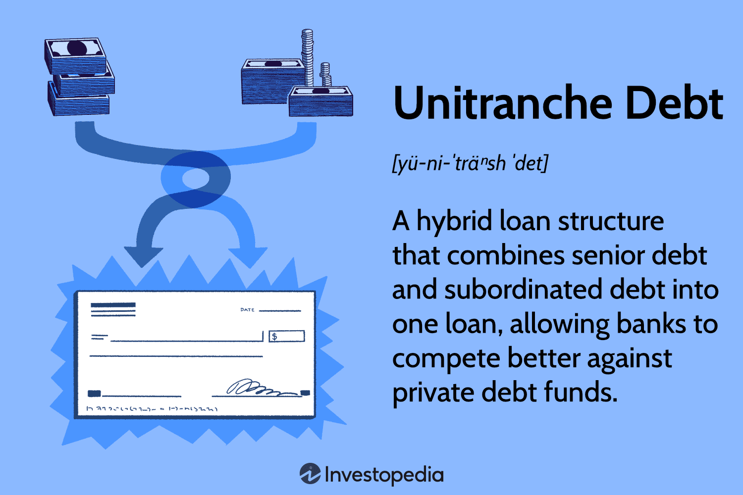 Unitranche Debt