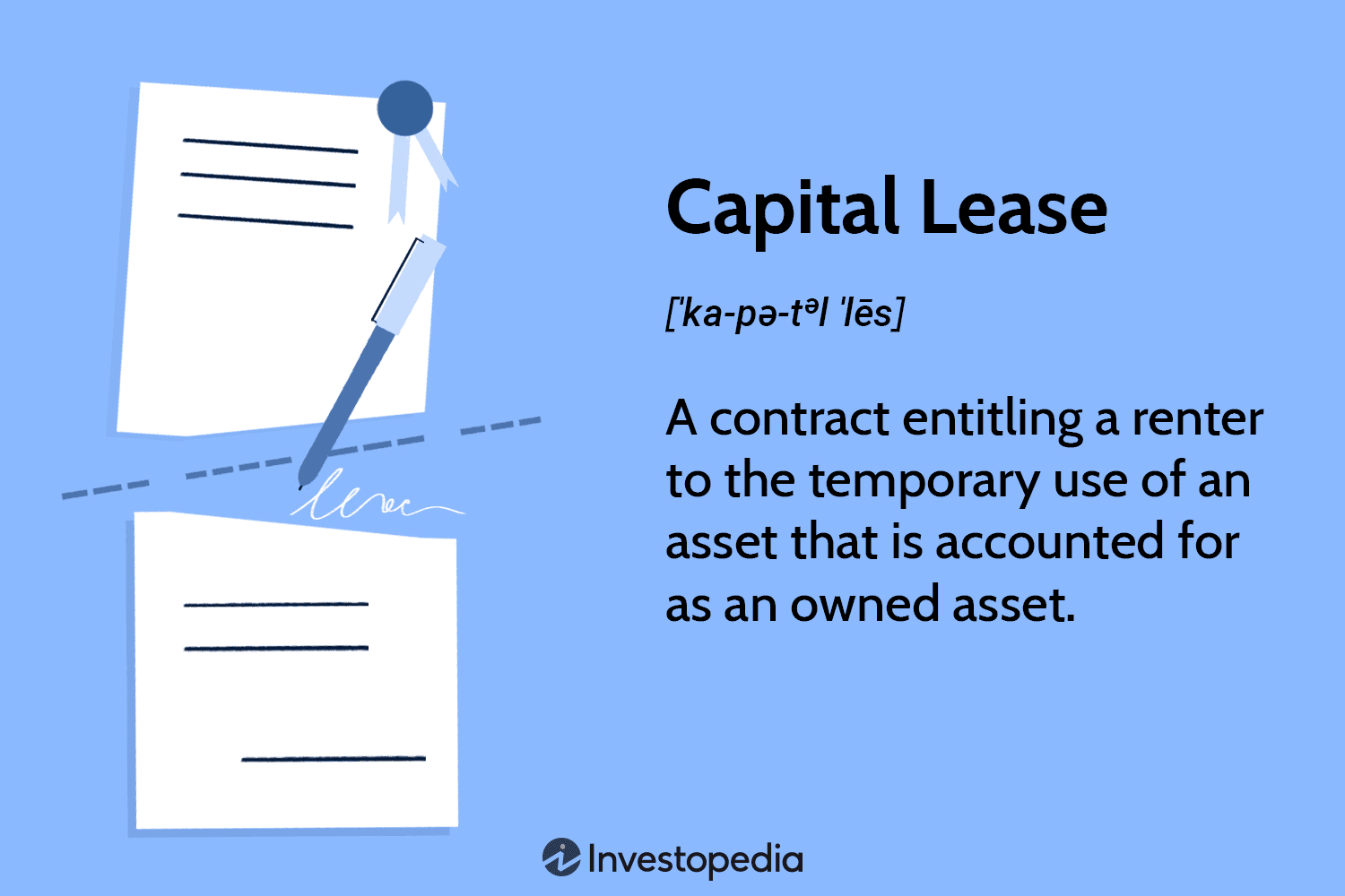 Capital Lease