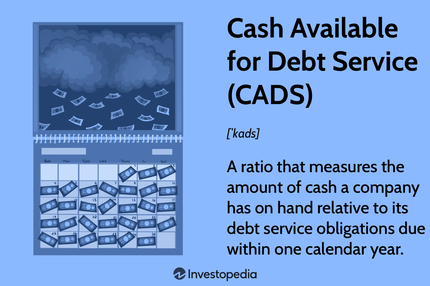 Cash Available for Debt Service (CADS)