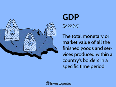Gross Domestic Product (GDP) Definition