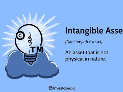 Intangible Asset