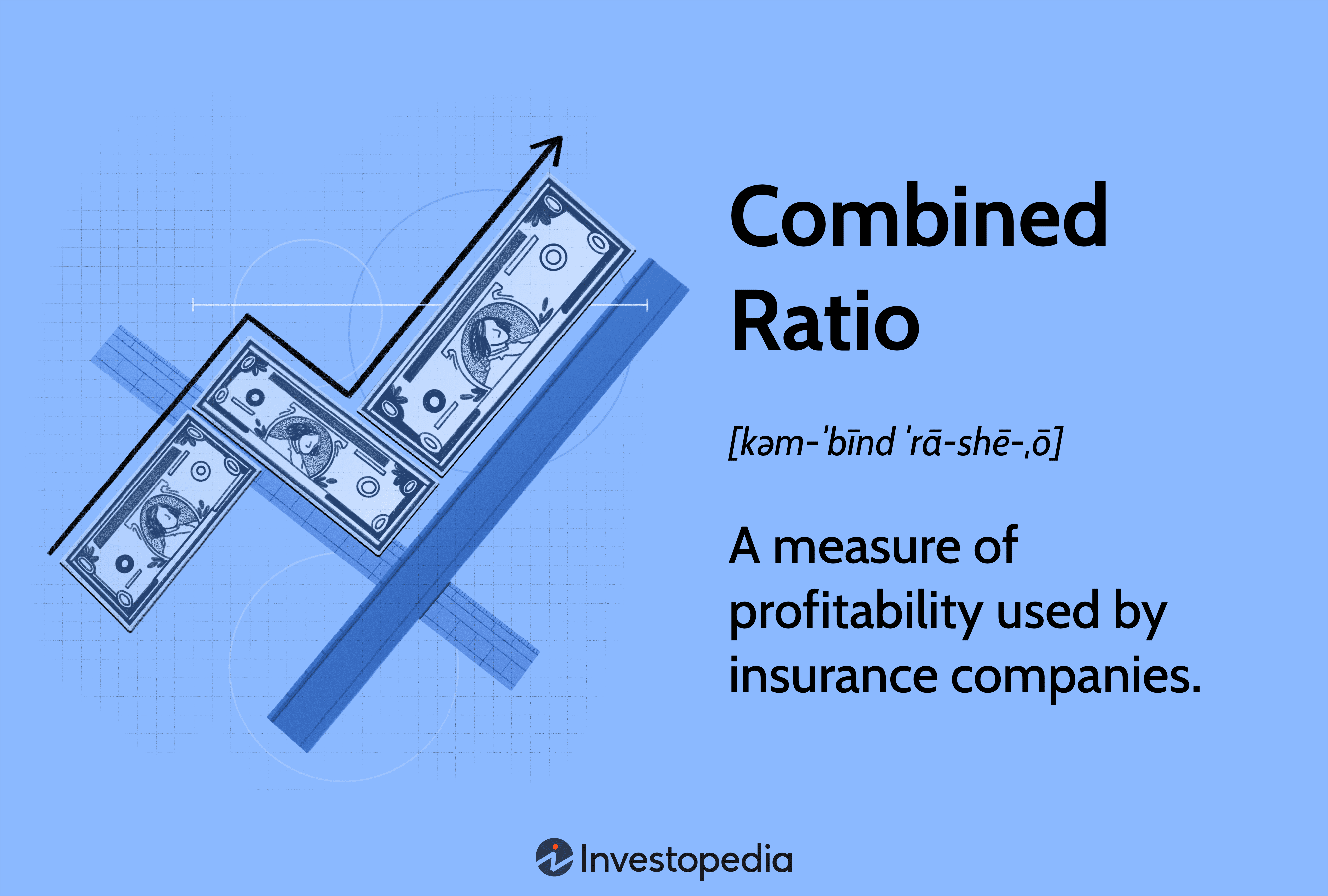 Combined Ratio: A measure of profitability used by insurance companies.