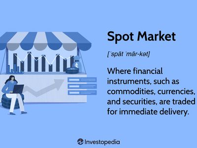 Spot Market
