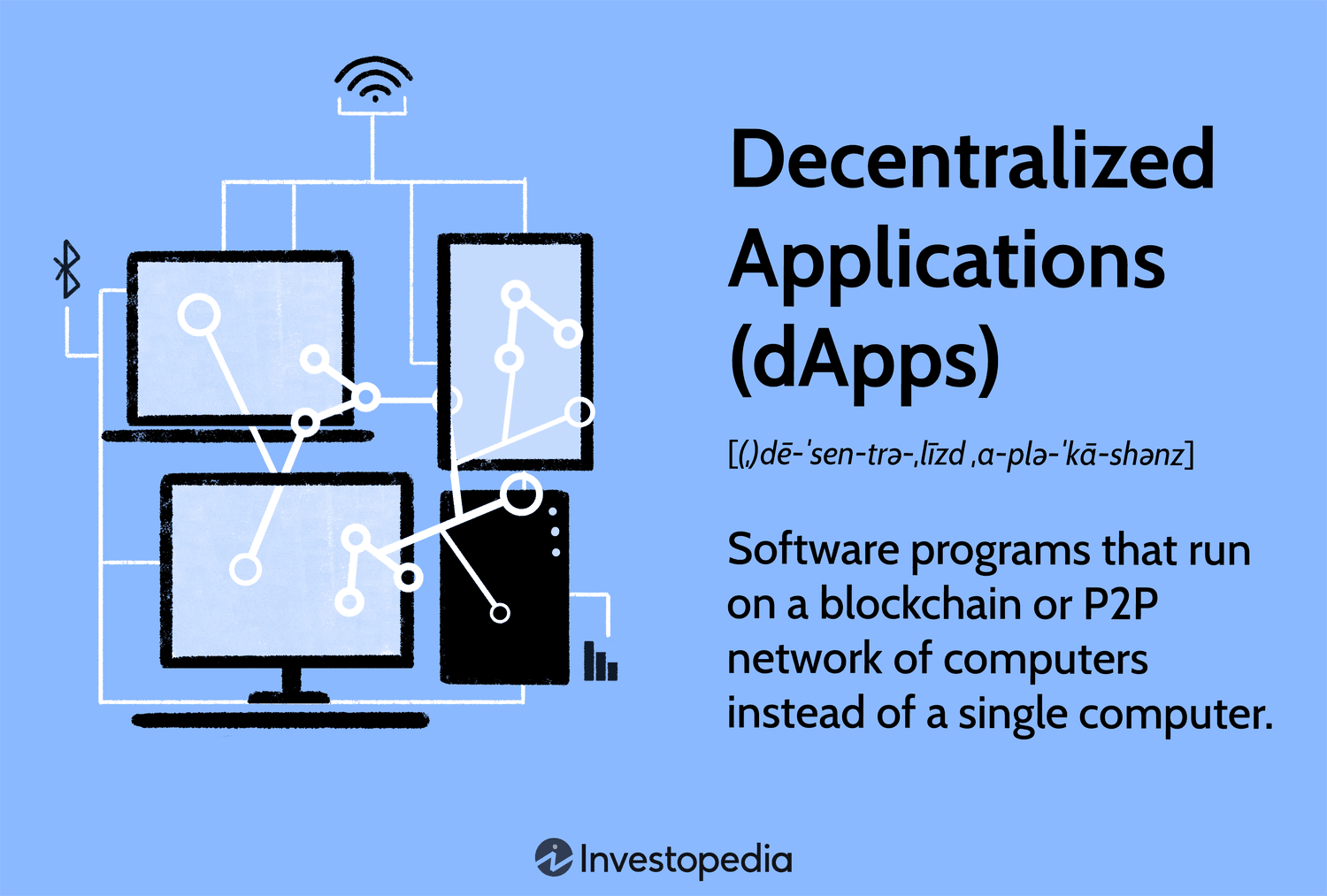 Decentralized Applications (dApps)
