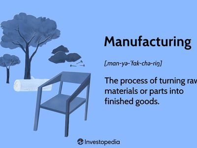 Manufacturing: The process of turning raw materials or parts into finished goods.
