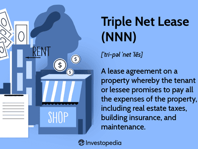 Triple Net Lease (NNN)