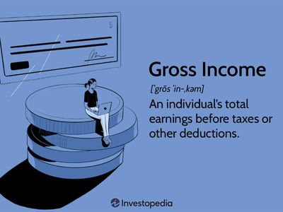 Gross Income