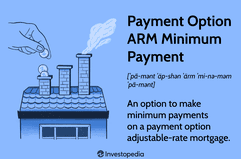 Payment Option ARM Minimum Payment