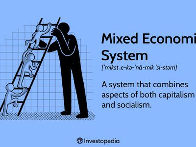 Mixed Economic System Definition