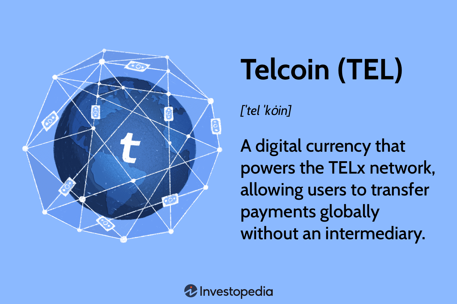 Telcoin (TEL)