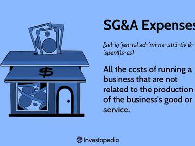 SG&A Expenses