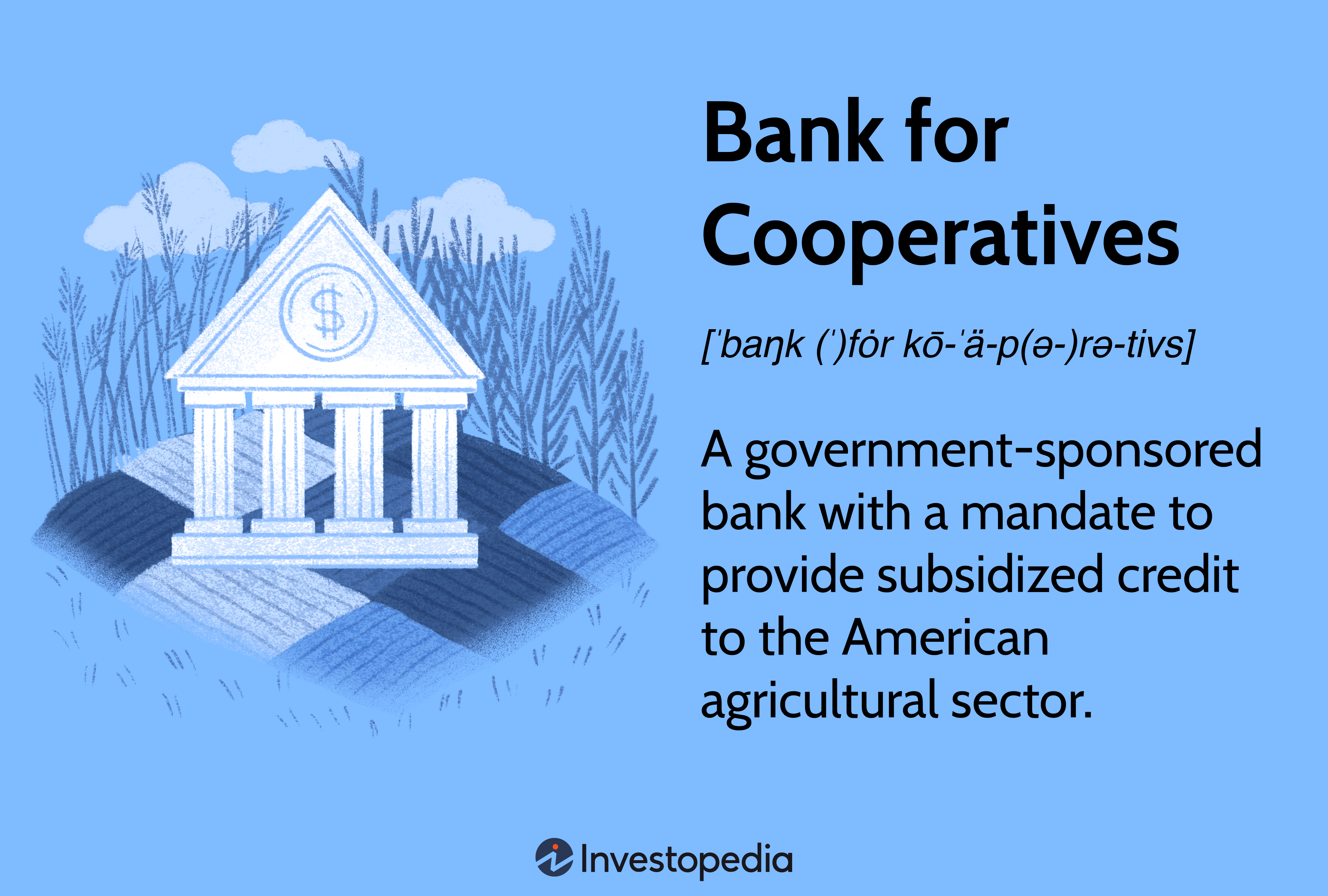 Bank for Cooperatives