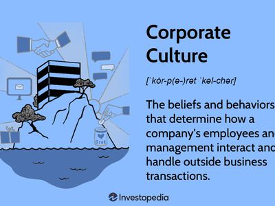 Corporate Culture