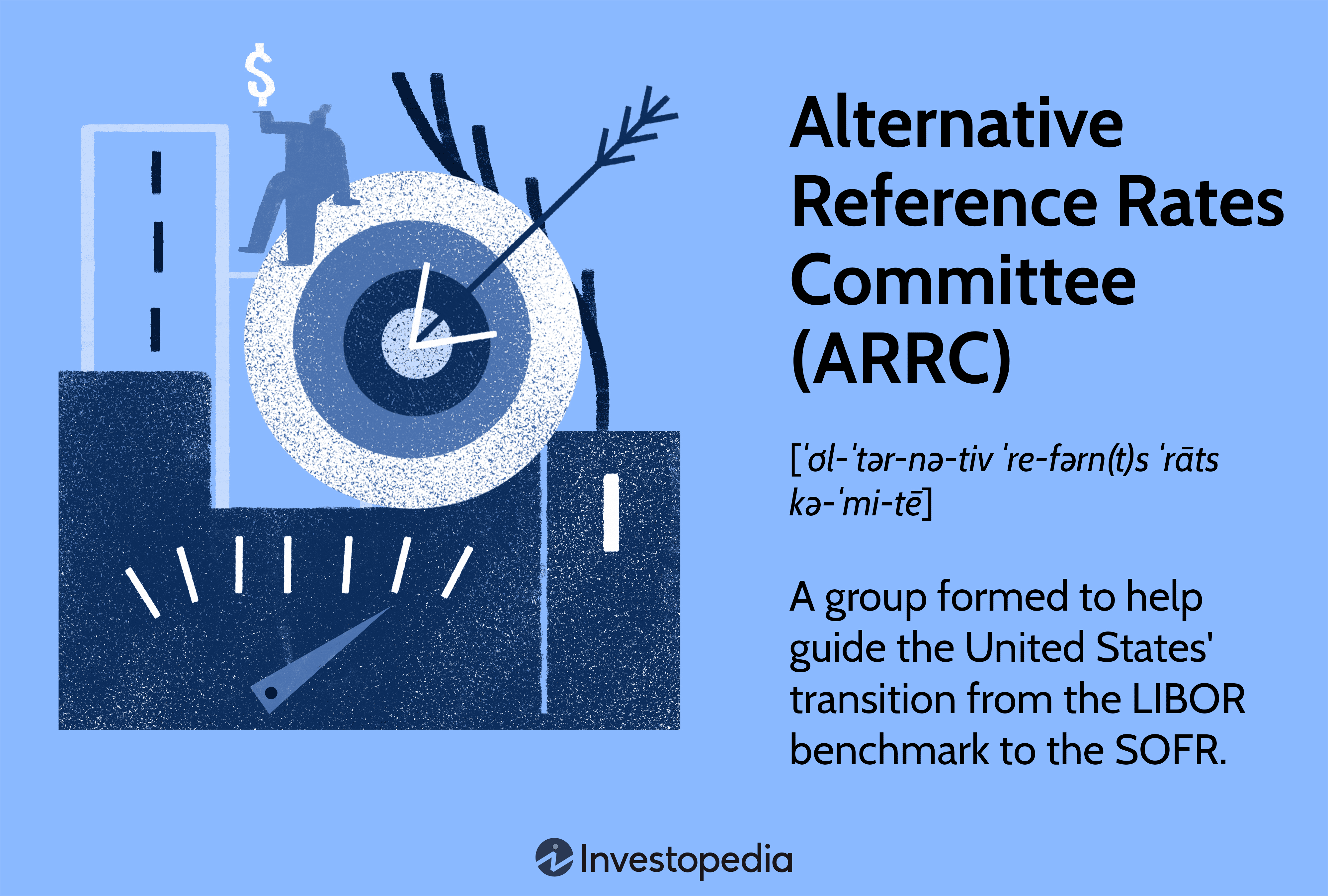 Alternative Reference Rates Committee (ARRC)