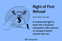 Right of Refusal